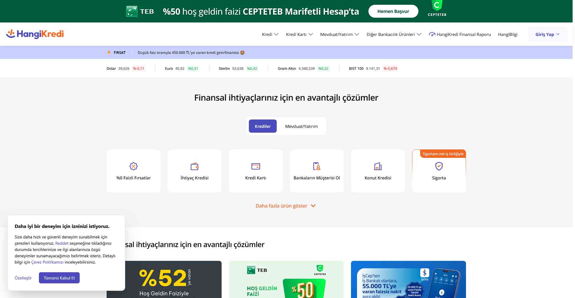 hangikredi.com